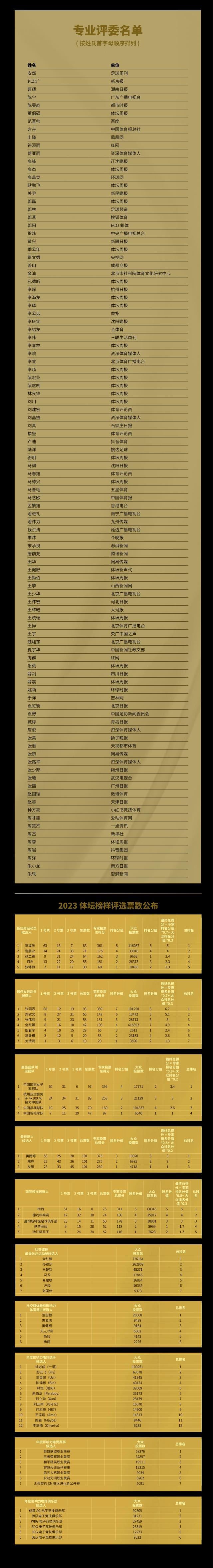 1703836604916008158.png 图片9.png