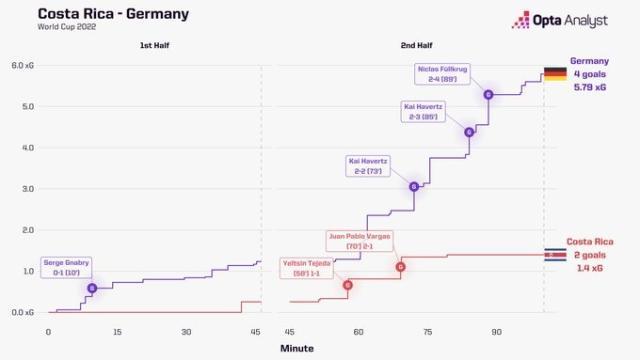1669941587686027338.jpg Fi6-JkzWIAoyNbS.jpg