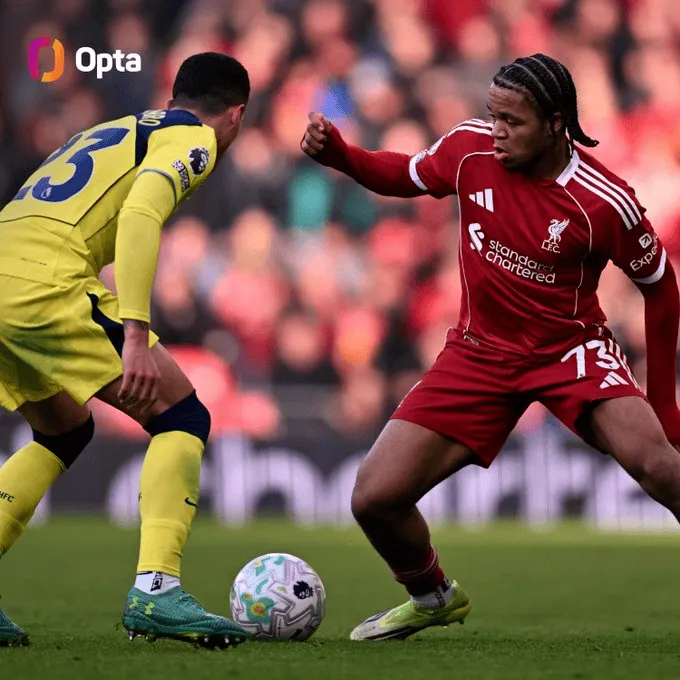 百家乐-17岁198天！恩古莫哈是英超历史单场7次+过人的最年轻球员