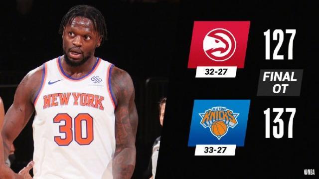 百家乐网站-疯狂尼克斯豪取8连胜 锡伯杜该当选年度最佳教练？